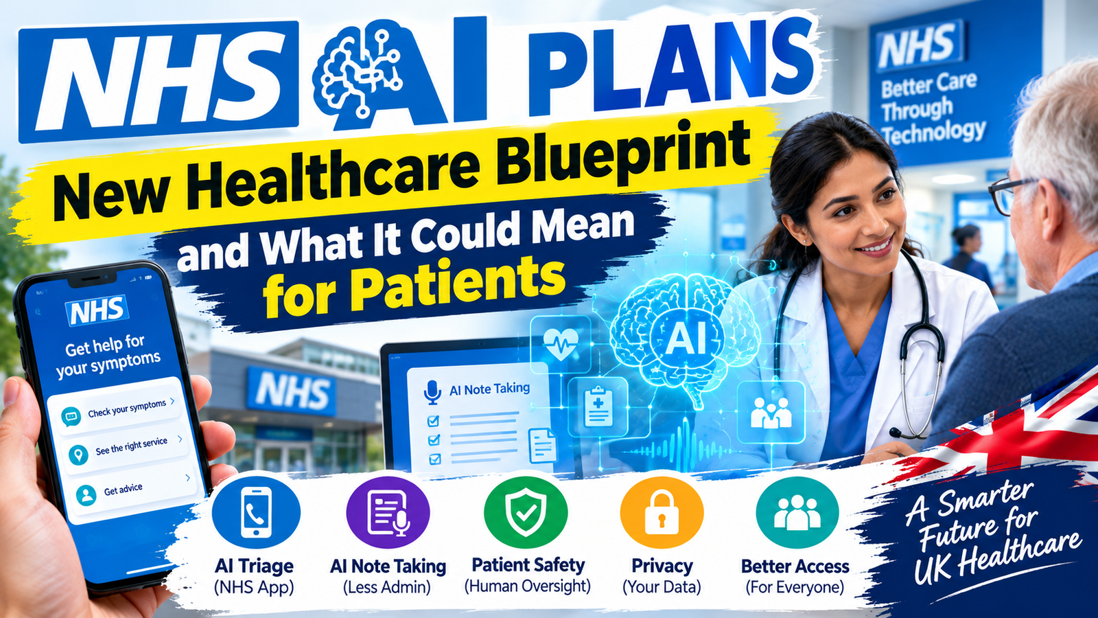 NHS AI plans 2026